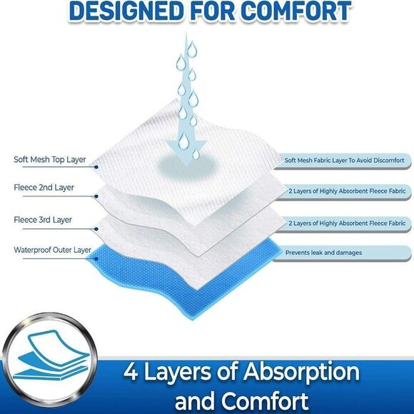 Pet Magasin Reusable Washable Dog Diapers (Pack of 3) Sz XL Waist 26"-32" NEW - Picture 8 of 11